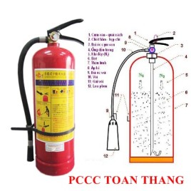 NẠP BÌNH CHỮA CHÁY KCN HƯNG YÊN GIÁ TỐT NHẤT NẠP BÌNH CHỮA CHÁY KCN HƯNG YÊN GIÁ TỐT NHẤT